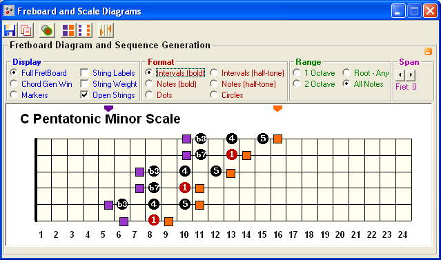 chordAlchemy guitar fretboard and scale diagrams